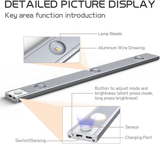 Rechargeable Sensor LED Night Light