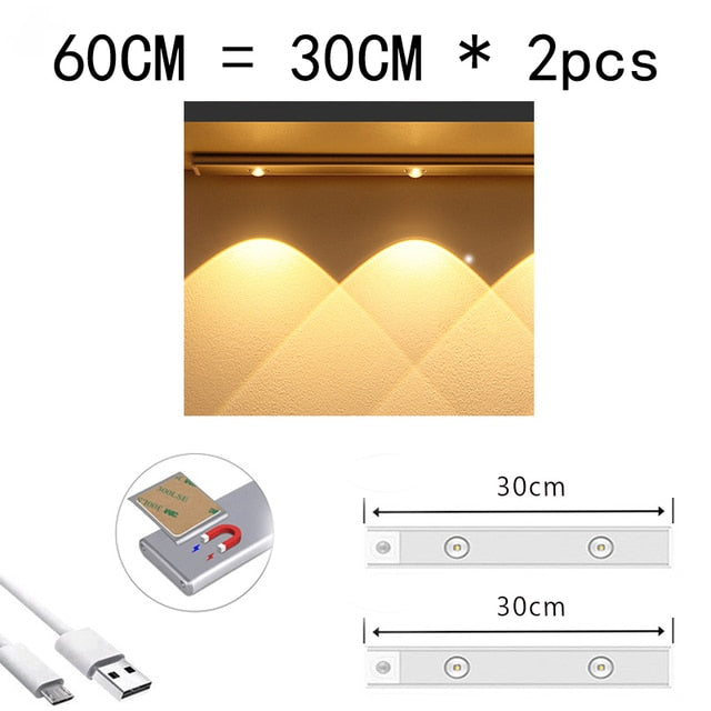 Rechargeable Sensor LED Night Light