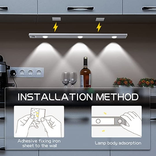 Rechargeable Sensor LED Night Light