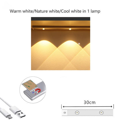 Rechargeable Sensor LED Night Light